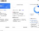丸投げOK｜資料作成します 8枚まで4000円／修正2回無料 イメージ5