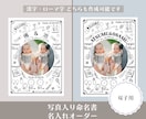 双子の写真入り命名書ポスターを印刷して発送します A4/A3サイズ対応・2人の出生データを一枚の記念ポスターに イメージ1