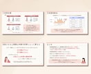心を動かすスライド、お作りします あなたの想いを、わかりやすくカタチに イメージ3