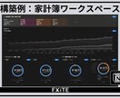 Notion歴5年のプロがあなたの理想を実現します Notion歴5年で機能を使いこなしまくっている私が丁寧に！ イメージ3