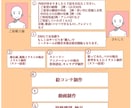 手描きアニメを歌詞込みで動画制作します 商用可/ラフ後最短３週間～（要相談）/MV、歌ってみたほか イメージ2
