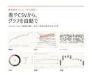 Claude Code導入と自動化1本を作ります ビデオ60分・画面共有で、あなたのPCで動く所まで イメージ2