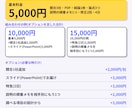 競合と市場を調べ、説明の順番メモつきで報告します 表と結論の1枚に、家族や会議で話す順番のメモを付けます イメージ7