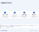 面倒なPC作業を自動化するツールを作ります 収集・集計・転記をワンクリックに。お急ぎ対応も可 イメージ5