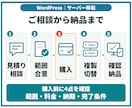 WordPressサイトをサーバー移転します 同じドメインで移転、事前確認から公開切替・動作確認まで イメージ5