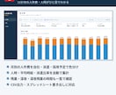 人件費を自動計算する予測Webアプリを提供します 残業・深夜・有休まで自動計算！12か月の人件費が一目瞭然 イメージ2