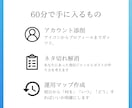初心者のX(Twitter)運用を一緒に支えます 万垢達成の秘訣を伝授！1.2万人の僕が運用に並走します イメージ3