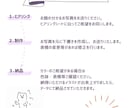 なんとなく似てる！ゆるかわ手描き似顔絵お描きします 12月31日までの特別価格です♪ イメージ5