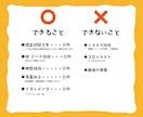 大学生が手ごろにデザインします プロ未満だけど”ちょうどいい”品質（メニュー表） イメージ2