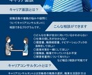 新卒面接、転職をお考えの方のための武器をつくります ポートフォリオって知ってますか？合格のための武器づくり イメージ6