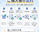 AIに渡す「あなたの取扱説明書」を作ります AIとのやり取りの履歴から、あなた専用のカスタム指示を作成！ イメージ4