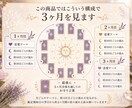ホロスコープスプレッドで3ヶ月の恋の流れを占います 約10日ごとの流れと恋のお守り言葉をお届けします イメージ3