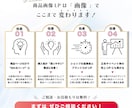楽天・Yahoo対応◎伝わる商品画像つくります EC特化！構成〜デザイン丸ごとおまかせOK◎ イメージ10