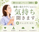 人に気を遣いすぎて疲れた気持ち聞きます 電話が苦手｜気疲れ｜考えすぎ｜安心して話せるチャット イメージ1