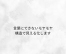 言葉にできない気持ちを構造から整理し言語化します 心の奥に眠っている感情と思考を構造から読み解きます イメージ2