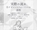 デザイン力と言語化力を架空案件でアドバイスします 作るだけで終わらない、制作意図まで言葉にする練習 イメージ9