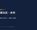 引っ越し前にエリアの住みやすさを調べます 物件サイトに載らない治安・騒音・環境を第三者目線で調査 イメージ2