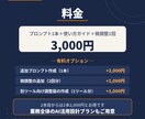 あなたの業務専用のAIプロンプトを作成します 業務に合わせてオーダーメイド|使い方ガイド付き イメージ6
