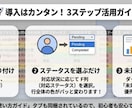 問い合わせ対応漏れを防ぐ管理表を提供します 自動採番＆ステータス可視化！即導入できるスプレッドシート イメージ3