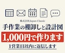 手作業の棚卸しと設計図を1,000円で作ります 手作業5つを文字で送るだけ。設計画像付き イメージ1