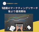 Instagram【1ヶ月】運用代行します SNS実績あるチームが対応！2年で販売実績500件超 イメージ5