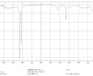 プラスチックの材質調べます FTIRで測定を行いスペクトルをお送りいたします。 イメージ2