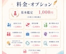 数秘で人間関係を翻訳します 相手の本音と伝え方をわかりやすく イメージ8
