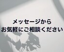 1文字1円～｜高品質なブログ記事を書きます 現役ブロガーがあなたの「書いてほしい」記事を作成 イメージ5