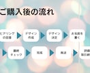 デザインから筆文字まで！理想の命名書を作成します 完全オーダーで、あなたの欲しい命名書を手作りします！ イメージ2