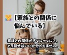 初回限定　認知行動療法カウンセリング受付ます メッセージ1往復で心のモヤモヤをスッキリ解消 イメージ8