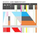 月・週・日別のガントチャート3点セット販売します 入力3項目だけ！ほとんどのタスク管理はこれでOK イメージ4
