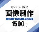 お客様のヒヤリングを元にバナーを制作します まずは相談からでもぜひお声がけください イメージ1