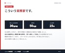 創業融資の通し方を実務ベースでお伝えします 公庫・保証協会/支援30億円超の実務家が対応 イメージ6