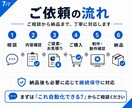 Excel・CSVの集計・転記作業を自動化します 毎月・毎週の面倒な作業をまとめて効率化 イメージ7