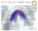 イラスト図解付★オーラ＆ラッキーカラー、占います ☆ラッキーカラーを使うと自分らしく生きやすくなります イメージ1