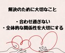 相手のこと大好きだけど夜の行為になやんでます セックスレス・性的嗜好そんな性のお悩みにとことん寄り添います イメージ9