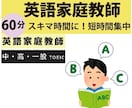 英語家庭教師をします 60分、スキマ時間に！短時間集中！ピンポイント授業 イメージ1