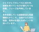 英検ライティング5回分を添削しますます ２級オンライン添削のみのサービスです イメージ3