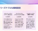 資料作成のプロがあなたの洗練された資料を作成します 現役・大手IT企業社員が高品質の資料を安くご提供 イメージ2