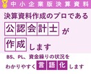オーダーメイドで貴社の決算説明資料を作成します 金融機関にそのまま提出できる決算説明資料（決算概要書）です！ イメージ1