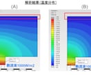 CAE解析（構造、熱、振動）サポートします 構造、熱、振動の計算実行、可視化、学習支援を解説（技術支援） イメージ3