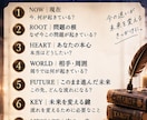 このままでいい？人生の現在地と次の一歩を占います 恋愛や人間関係..迷いの原因を読み、今どう動くかを伝えます イメージ3