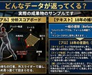 野球　相手打者分析配球で打たれない試合を作ります 勝率UP！動画分析から打たれない攻め方を試合前に設計します イメージ4
