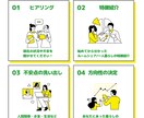 ルームシェアが向いているか相談に乗ります 【ルームシェア経験2年】後悔しない選択のための事前相談 イメージ2