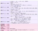 Vtuberキャラデザからモデリングまで承ります ★モニターキャンペーン中につき20％OFF★ イメージ8