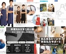 Amazon商品ページを丸ごと制作します 売れる商品画像＋商品説明＋キーワードを高コスパ制作 イメージ3