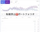 KWからお任せ！資産型SEO執筆します 月間10万集客！広告費500万分を削減するプロの執筆と分析。 イメージ2