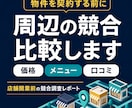 店舗開業前に周辺競合と勝ち筋を調査します 競合の価格・口コミを比較し、出店前の判断材料を整理 イメージ1