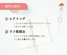 女性向け|やさしく印象に残る名刺デザイン制作します 女性に人気のナチュラルで可愛いデザイン◎ イメージ4