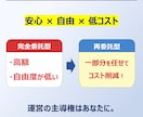 再委託型の住宅宿泊管理業を3ヶ月間請け負います 【最短即日契約】住宅宿泊管理契約を月1000円で請け負います イメージ8